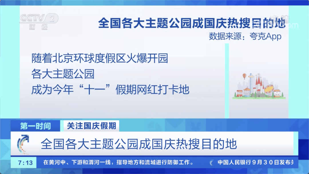 目的地|这类景点，搜索量暴增8成！这个“十一”，这3座城市最热门！假期你怎么过？