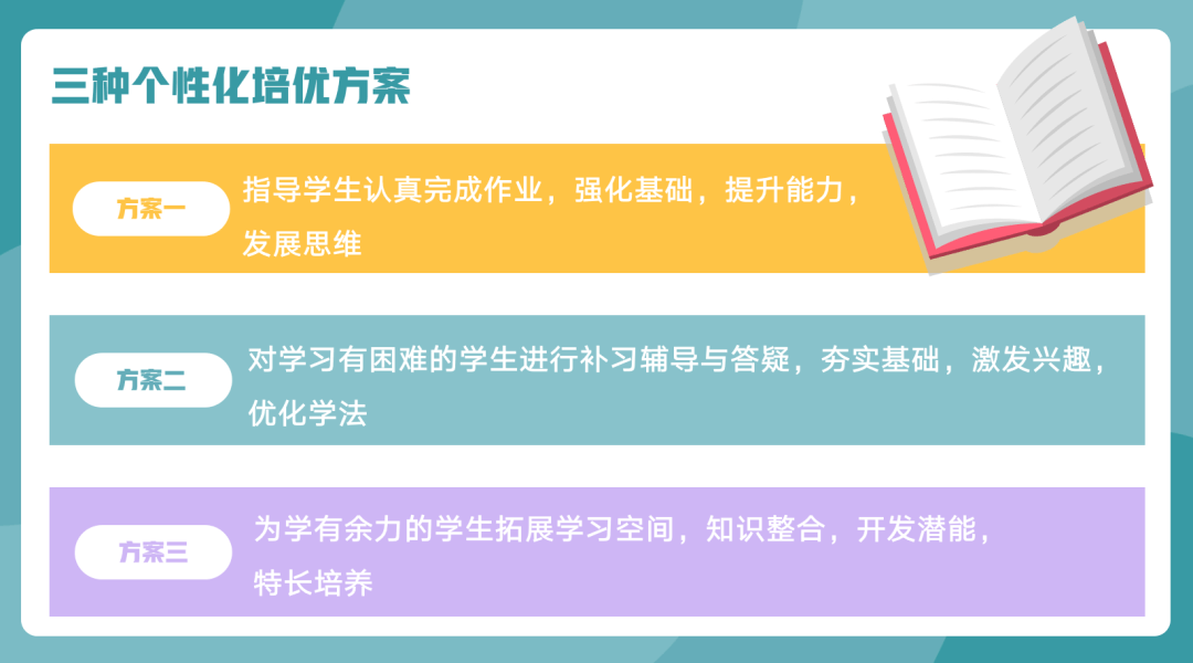 "双减"进行时 清华附中嘉兴学校打造五育并举"3 3 x"多元课后服务新