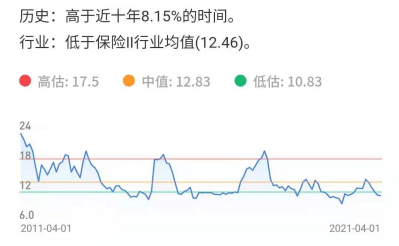 股市中市盈率是什么意思_股票