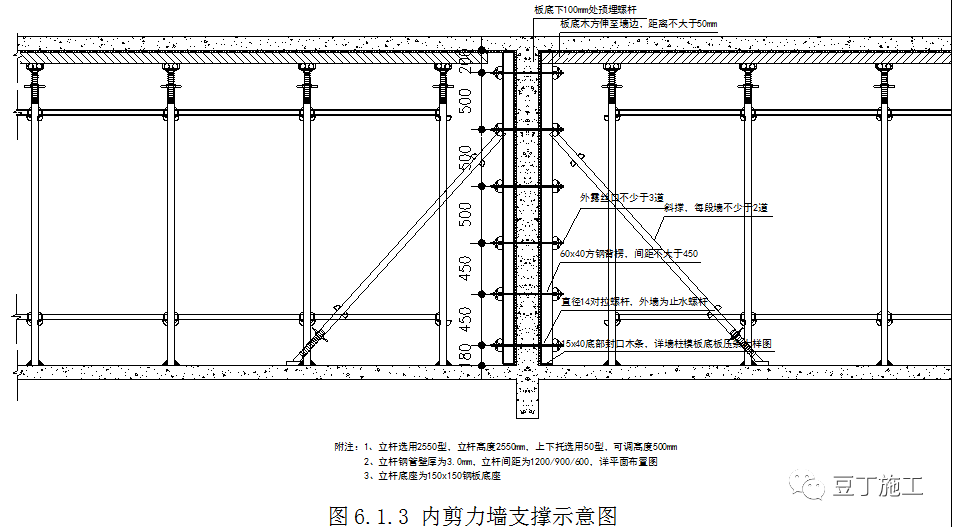 施工技术 | 10月1日起新标准实施,您真的了解盘扣式支架搭设施工技术?