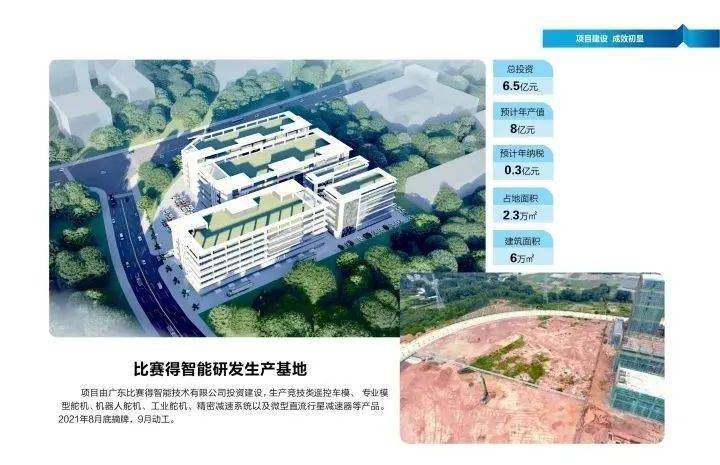 产业助推发力大湾区BG大游丨惠州崛起一座“千亿新城”新涛光电拔地而起