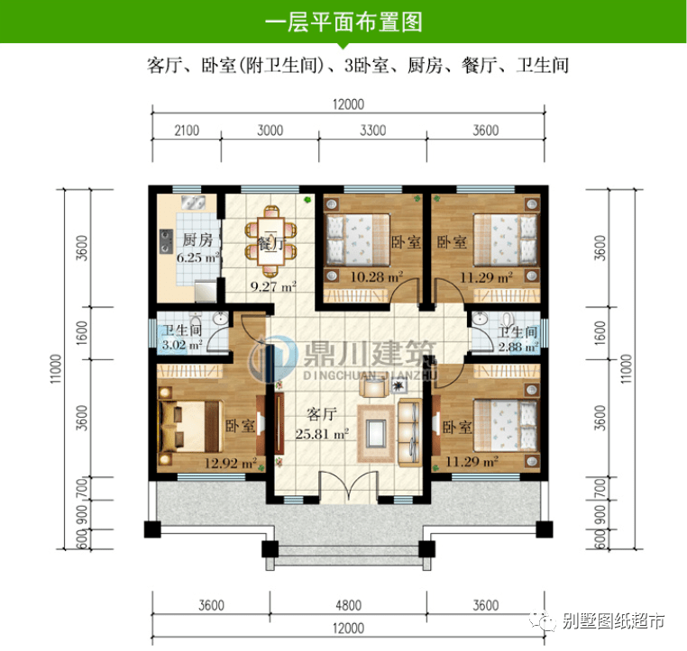 4款一层平屋顶别墅养老房最佳选择啥时候回农村给父母建一套