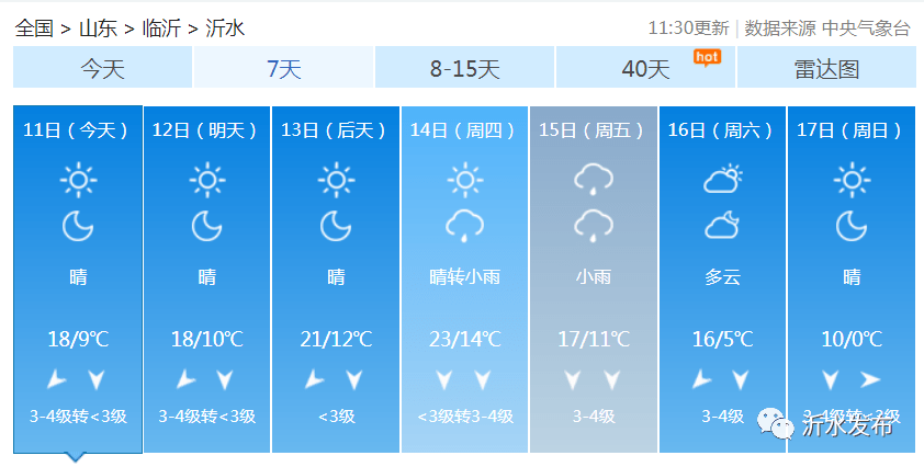 降温降雨齐来 这些日子 北风更是嗷呜嗷呜直吹 最近三天的天气预报吧