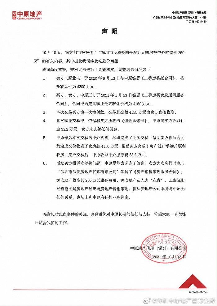 中原地产回应"深圳市民质疑四千多万元购房被中介吃差价250万":与我司