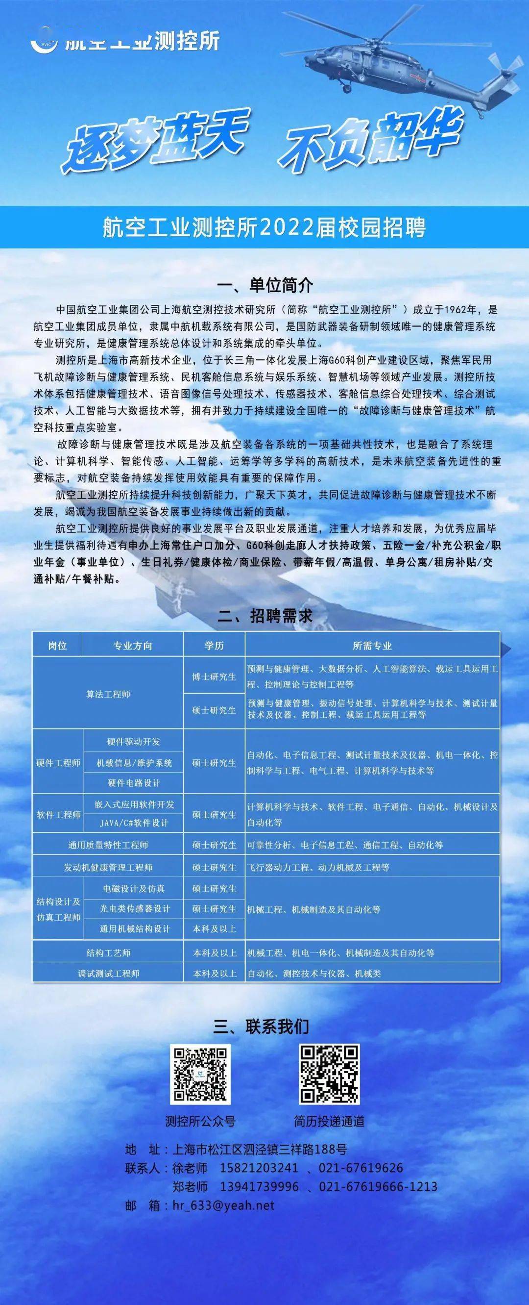 【14日宣讲】中国航空工业集团公司上海航空测控技术研究所