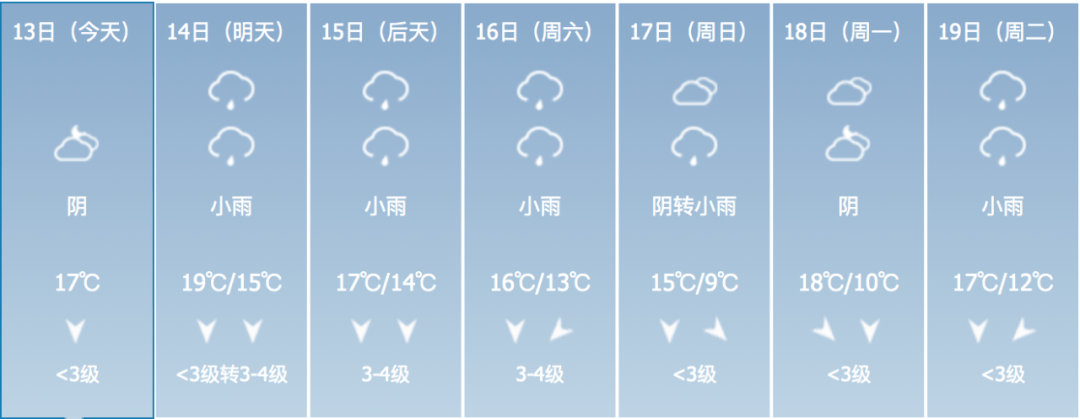 13日20时至14日20时▼▼具体天气预报明晚至16日,受地面较强冷空气