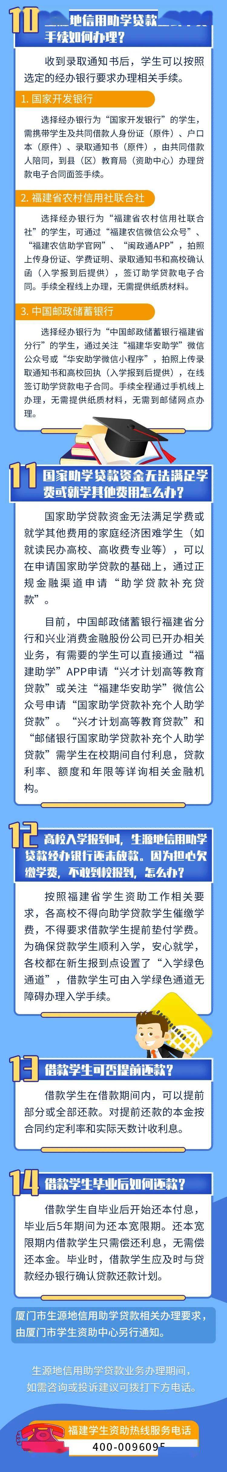 【助学贷款】速看!福建省生源地信用助学贷款政策最全问答