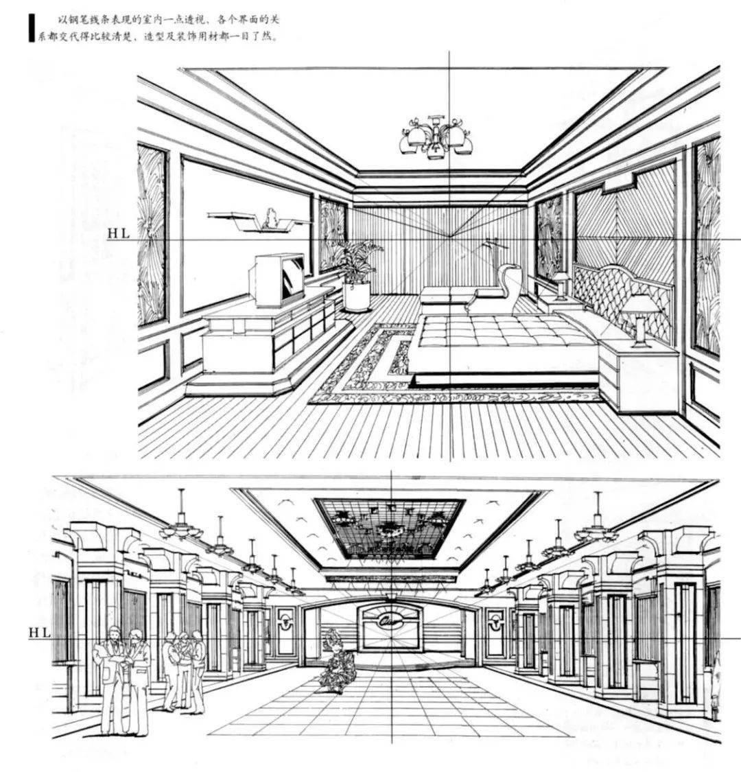 平行透视一点透视比较常见于室内钢笔画,而用于建筑钢笔画则有其局限