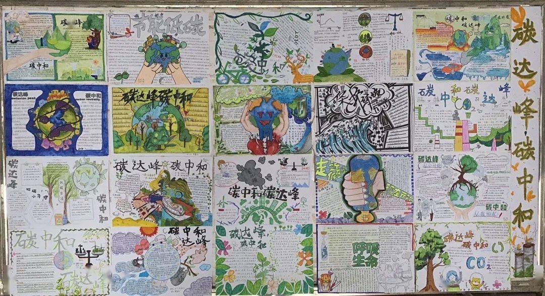 银川高级中学2021年科普日活动碳中和碳达峰环保科普主题手抄报展