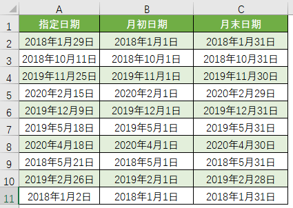 excel教程:9个绝对用得上的excel日期公式,赶紧拿走!