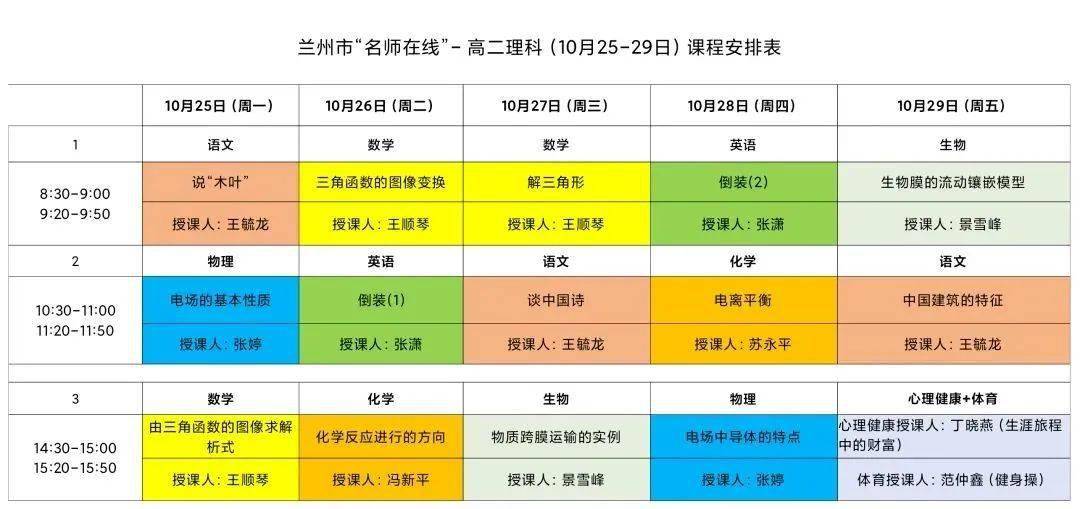 高二年级的线上教学课程,10月25日-29日具体课程安排如下: 暂不具备