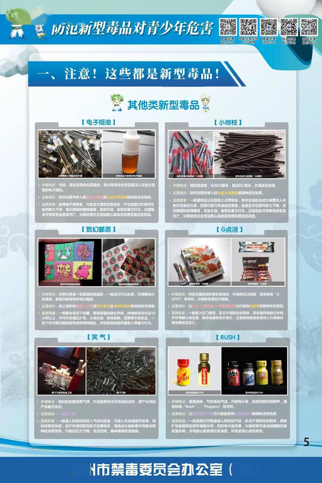 为您精心准备的防范新型毒品知识都在这里快来下载