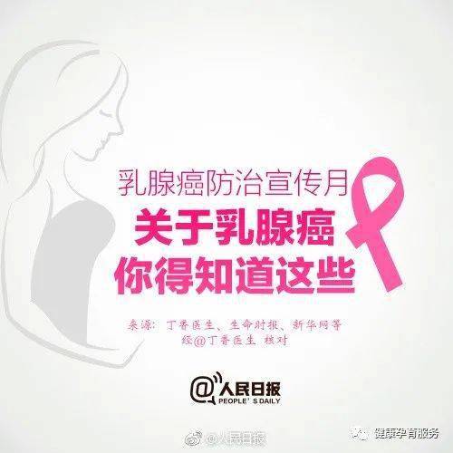 健康科普|乳腺癌防治宣传月之科学预防