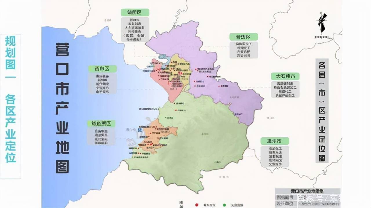 营口市发布《营口市产业地图》,重点布局营口钢铁产业