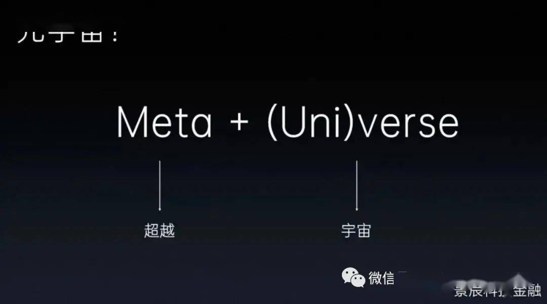 facebook 更名"meta"换"脸"