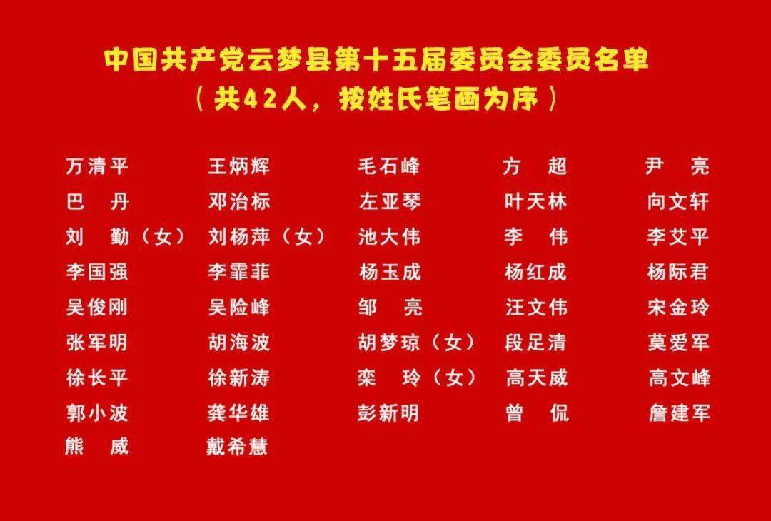 中国共产党云梦县第十五届委员会委员名单