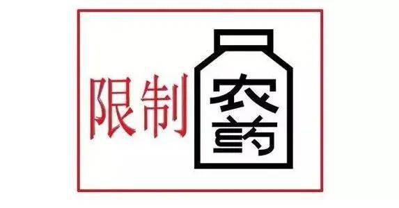 收藏禁限用农药名录20212021年10月实用版