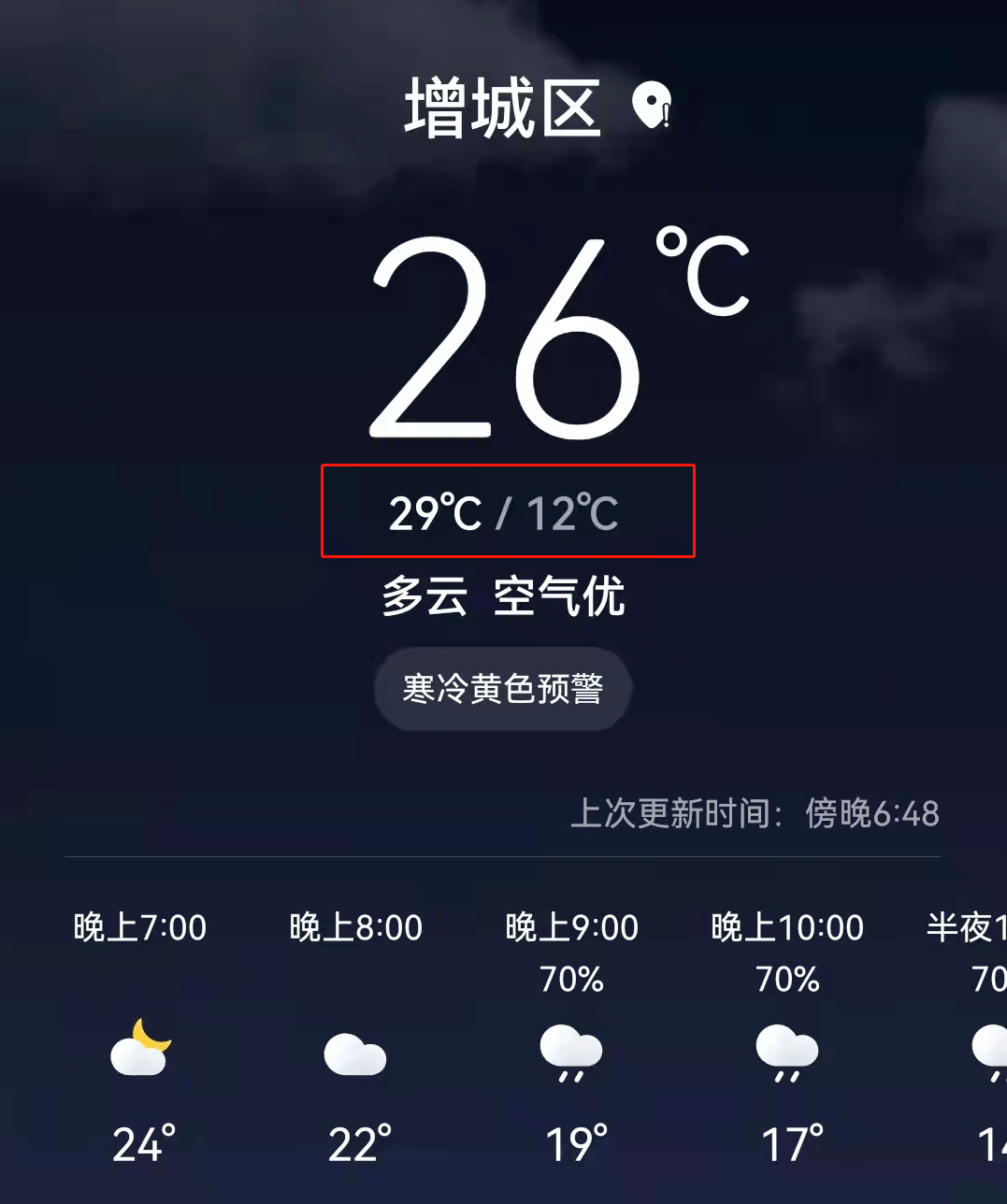 另外,明天出门记得要带伞哦~图片,素材来源:@广州天气,@广东天气,羊城