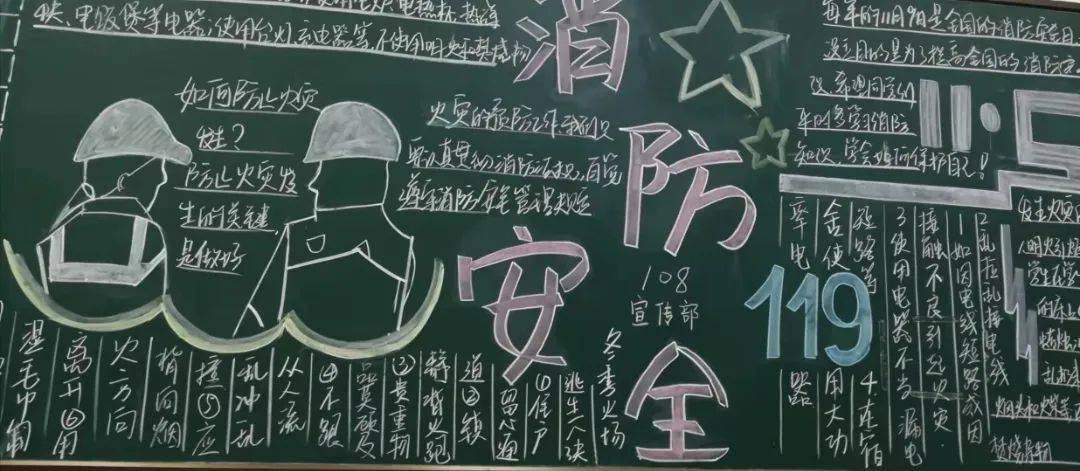 安全教育人人有责记高一年级11月份主题黑板报评比大赛