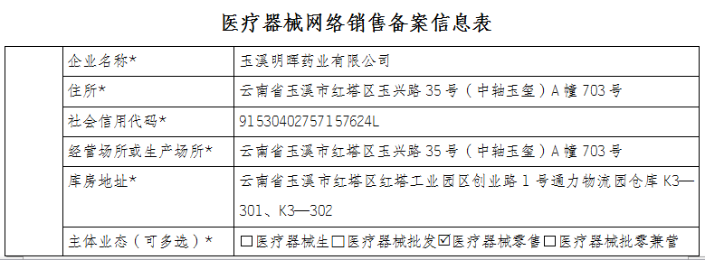 医疗器械网络销售备案信息公示2021年4号