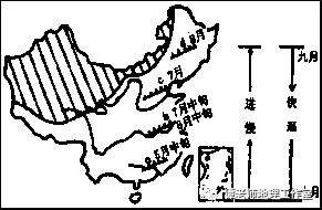 (2)季风活动对降水的影响:(1)中国锋面雨带的进退规律:5月—南部沿海