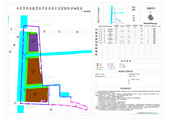 【关注】规划公示!泰州这两个镇即将大变样