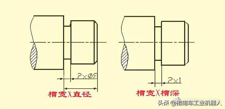 设计干货机械设计中的尺寸标注看懂复杂机械图纸