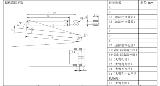 科普贴如何挑选一款合适的鹰嘴剪