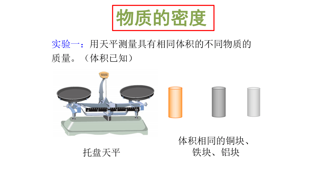 初中物理:物质的密度知识点总结_大全