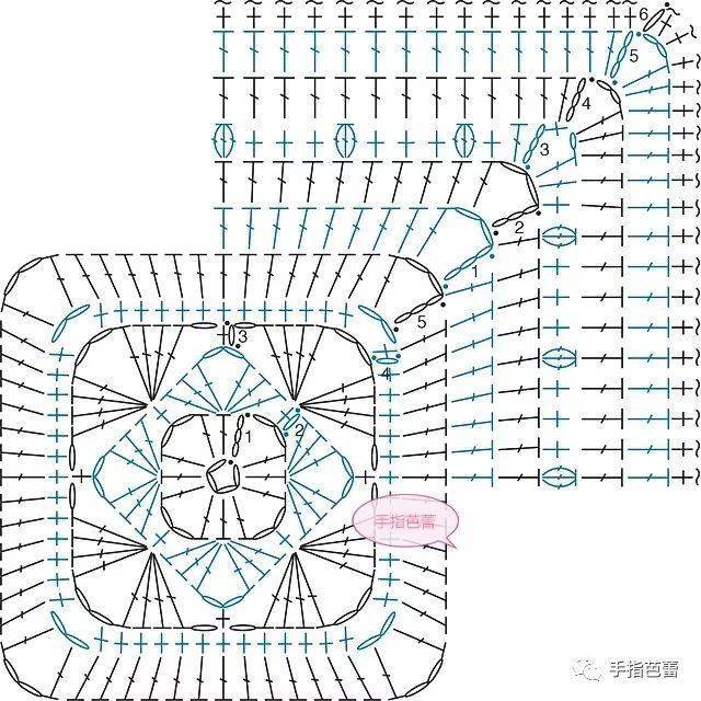 钩织毛线毯 附图解_毛毯_幸福感_毛线