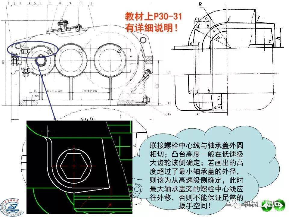 机械设计机械设计课程设计第二讲绘制装配草图