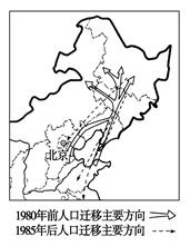 每日一题211127东北人口迁移简