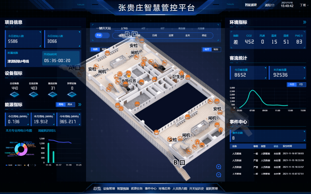 安检识图,智能监控