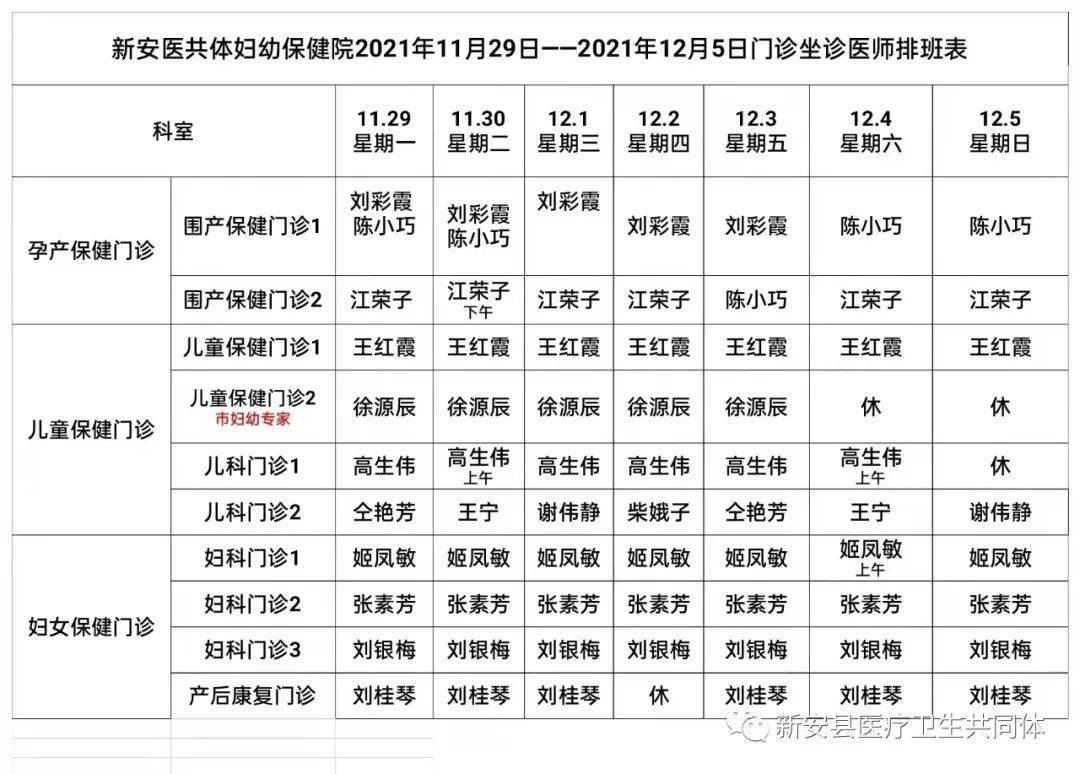 新安医共体各成员单位11月29日—12月5日专家坐诊时间表