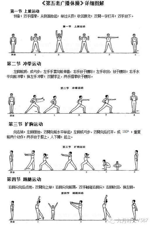 广播体操70岁了!你学的是哪一套?(图解)_运动_教学