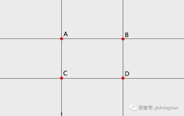 什么是黄金分割构图法? | 油画基础知识