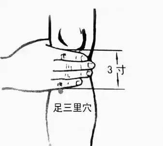 方法四 贴敷神阙穴76 肉桂,丁香,艾绒贴敷神阙穴目的:温中散寒,补肾