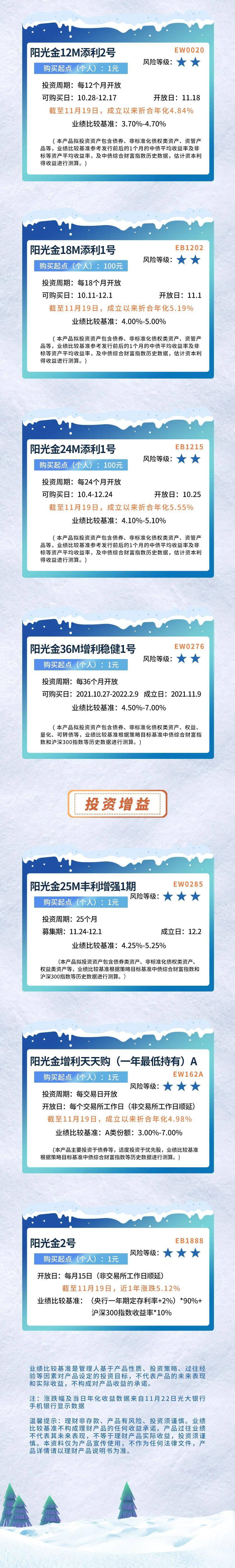 财智理财类软件_中国式理财软件_中国99式96式数量