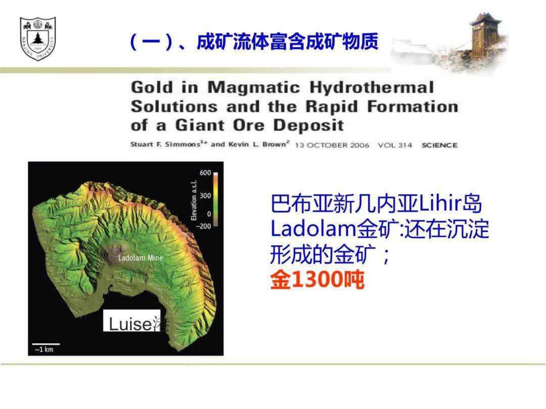 倪培成矿流体与热液矿床成矿模式