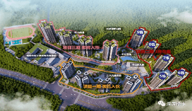 开盘简报|上周八项目入市_建面_总价_单价