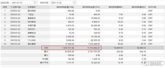 国际援助物资陆续抵达汤加幸存者火山喷发时犹如世界爆炸