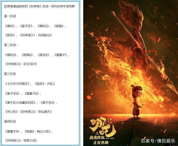 封神宇宙出炉封神三部曲曝光角色海报黄渤领衔主演