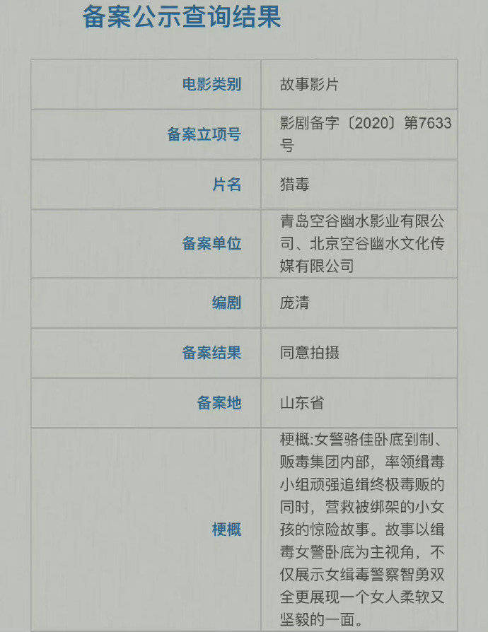杨紫王千源刘敏涛李九霄等电影猎毒开机路透来了