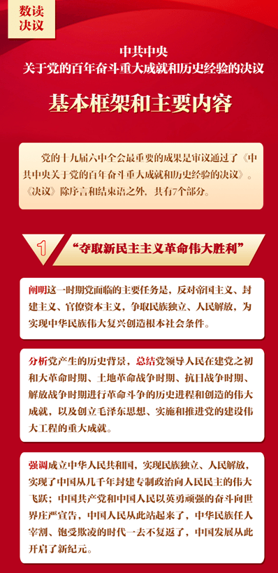 数读十九届六中全会《决议》系列图解丨七个部分,速览