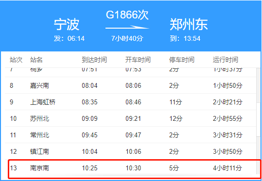 2021年12月11日6时49分,朱某乘坐g1866次高铁(02车厢02d)从绍兴东前往