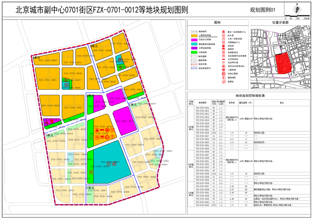 现对《北京城市副中心0701街区fzx-0701-0012等地块规划图则》进行