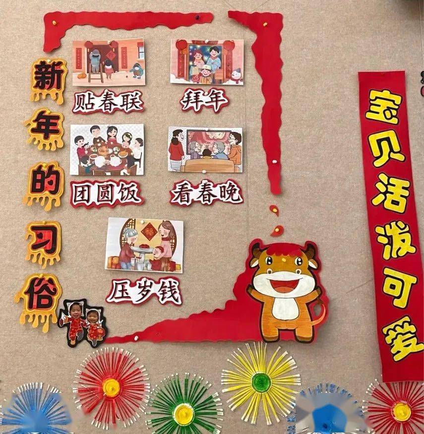 虎年大吉新年到/欢天喜地/过新年穿新衣幼儿园·新年环创主题墙新年