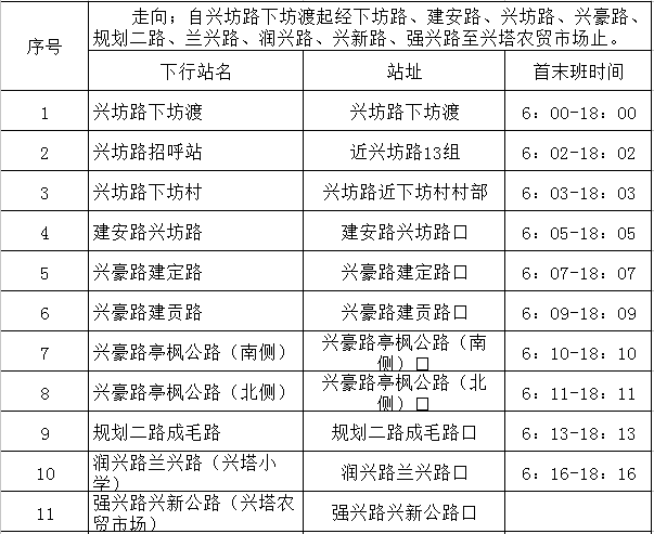 枫泾这3条公交线路要更名~_兴寒_兴塔_公路