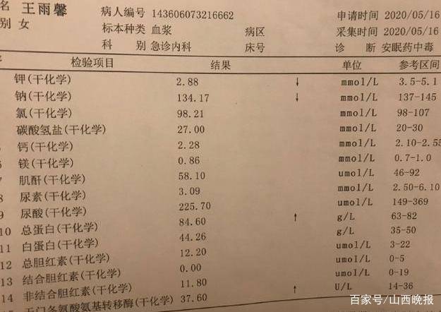 黄景瑜前女友助理再爆料,晒高清结婚证及外伤诊断书