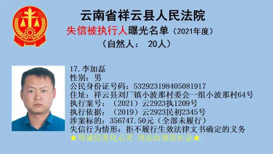 祥云县人民法院曝光一批失信被执行人名单,看看都有谁_对话框_大理州